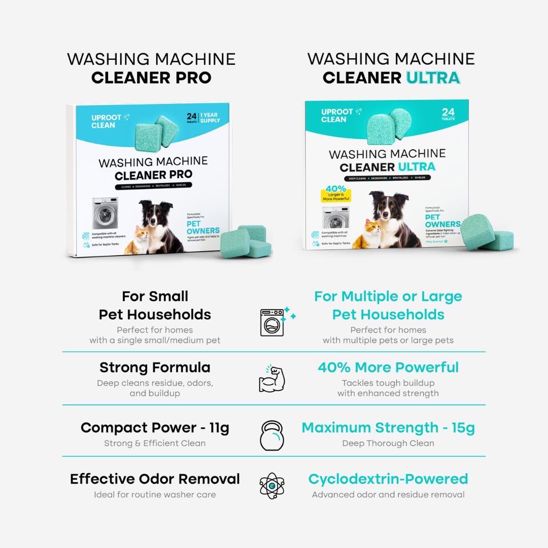 Washing Machine Cleaner Pro