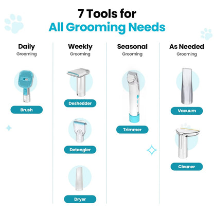 Pet Grooming Kit